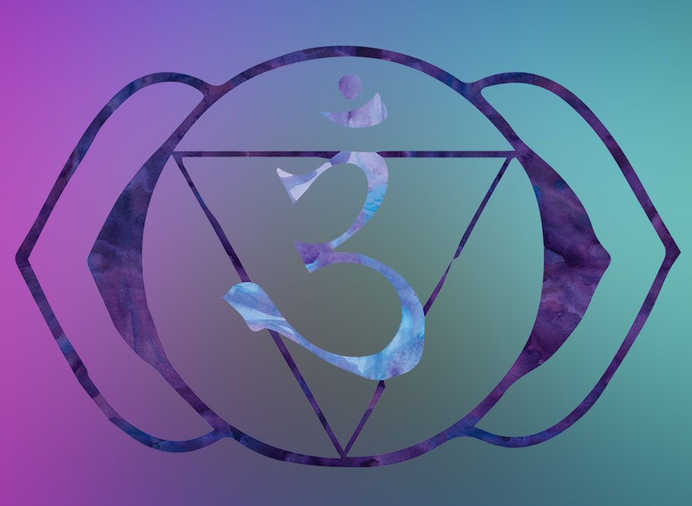 3rd eye