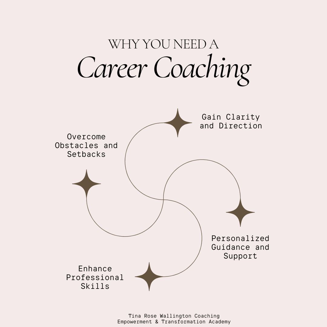 coaching