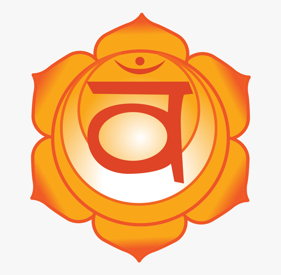 the-sacral-chakra the-sacral-chakra